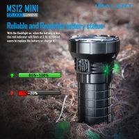 IMALENT MS12 MINI