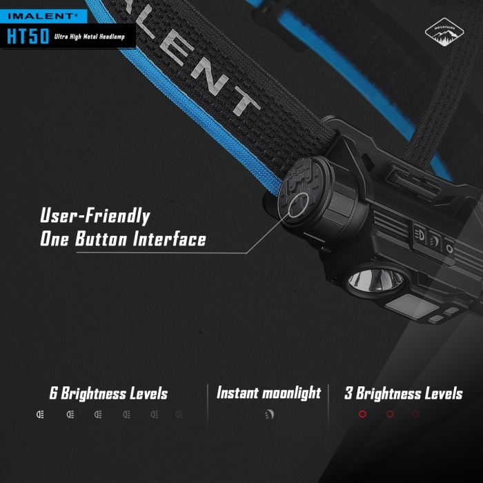 IMALENT HT50 - 图片 12