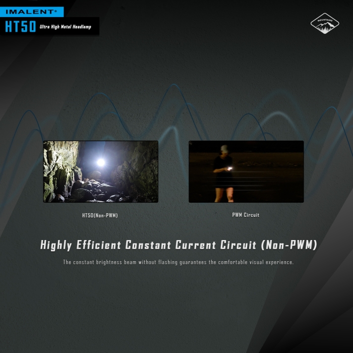 IMALENT HT50 - 图片 21