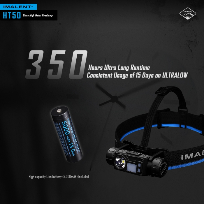 IMALENT HT50 - 图片 10