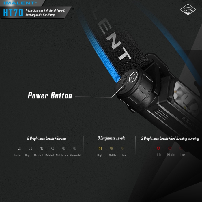 IMALENT HT70 - 图片 11