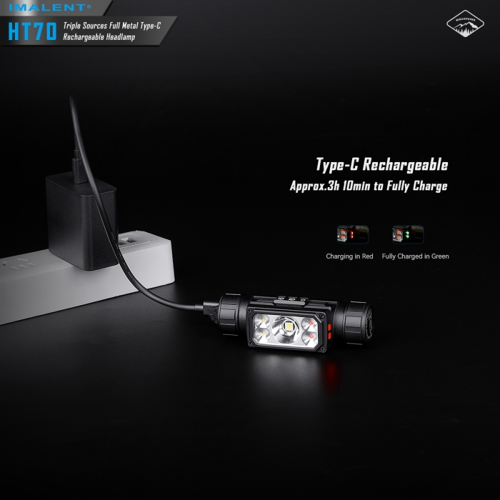 IMALENT HT70 - 图片 12