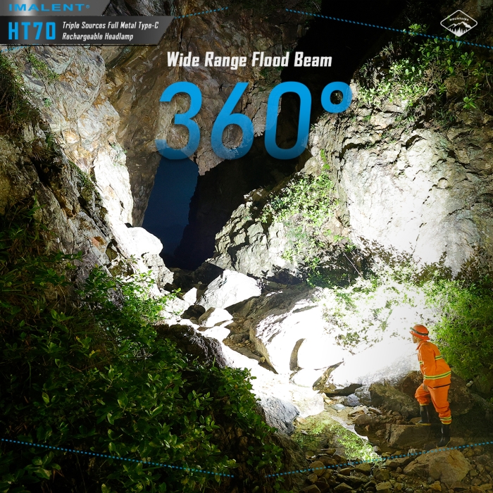 IMALENT HT70 - 图片 18