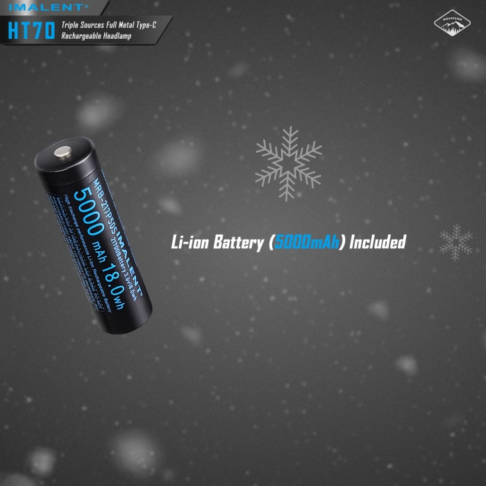 IMALENT HT70 - 图片 19