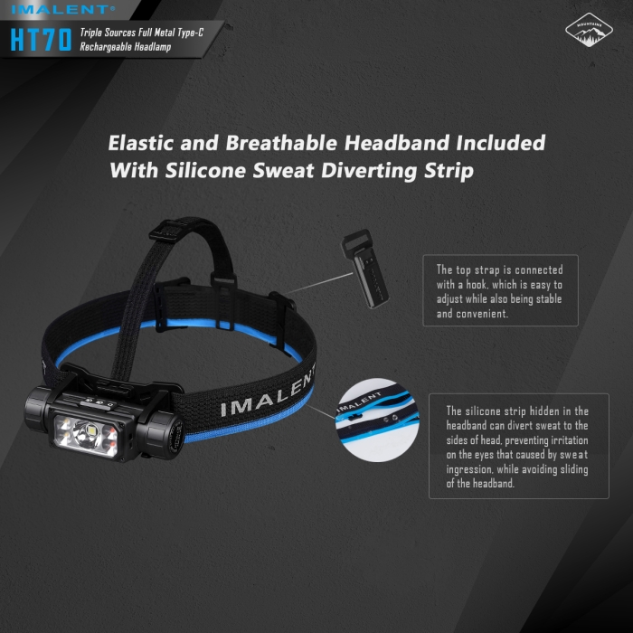IMALENT HT70 - 图片 21