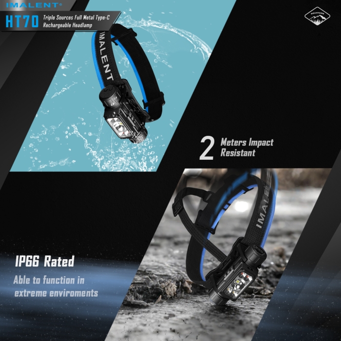 IMALENT HT70 - 图片 27