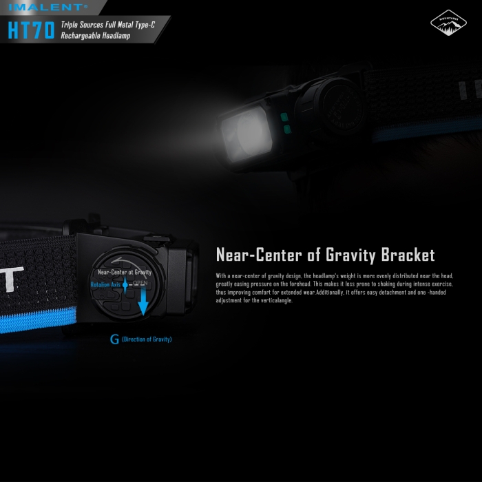 IMALENT HT70 - 图片 5