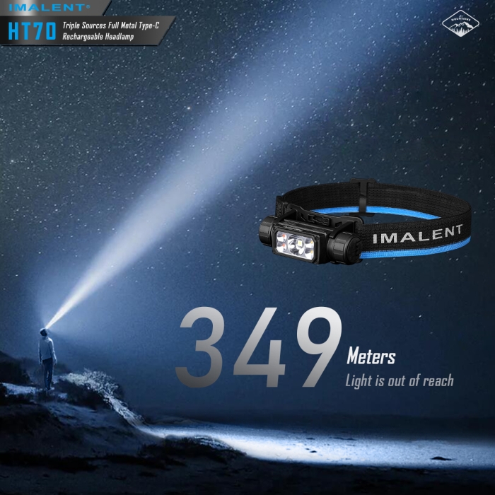 IMALENT HT70 - 图片 8