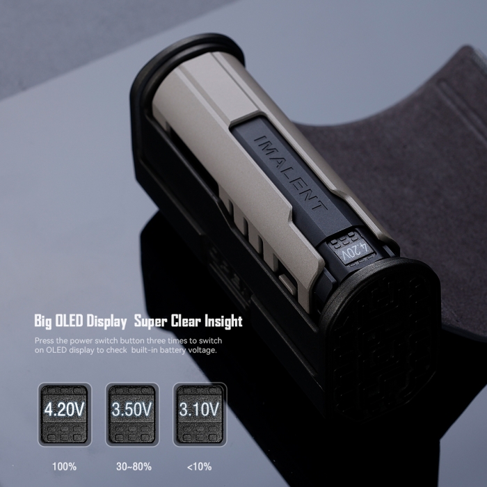 IMALENT LD35 Premium Edition - 图片 18