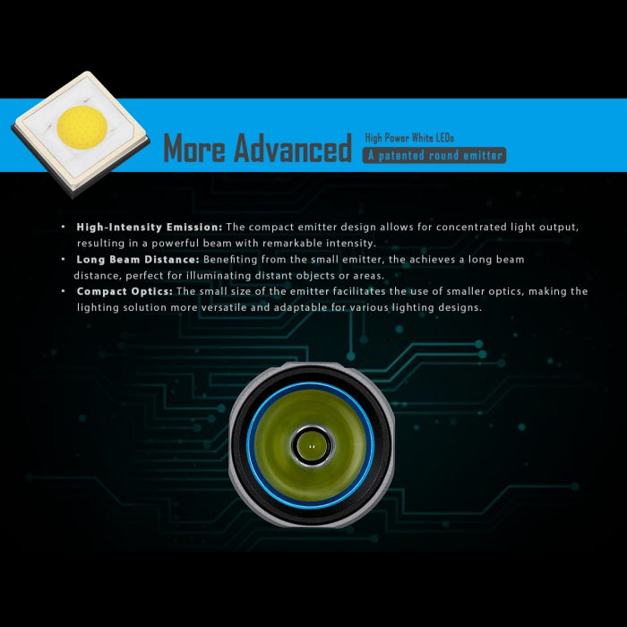 IMALENT LD35 Premium Edition - 图片 11