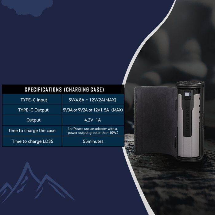 IMALENT LD35 Premium Edition - 图片 12