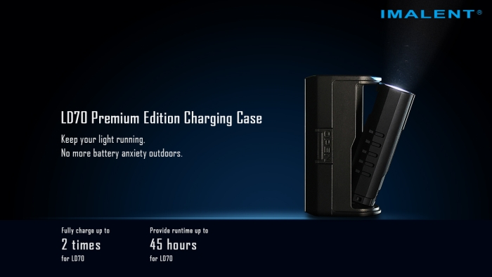 IMALENT LD70 Premium Edition - 图片 3