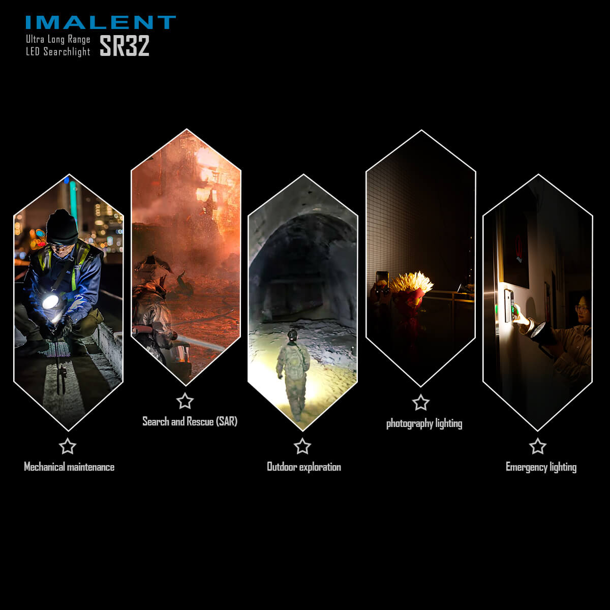 IMALENT SR32 Longest Throw Flashlight - IMALENT LED Flashlight