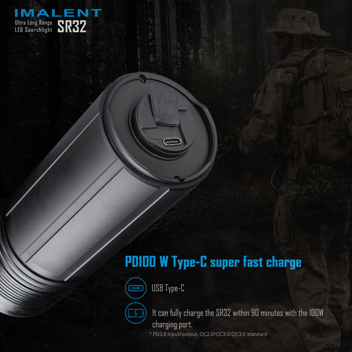 IMALENT SR32 Longest Throw Flashlight - IMALENT LED Flashlight