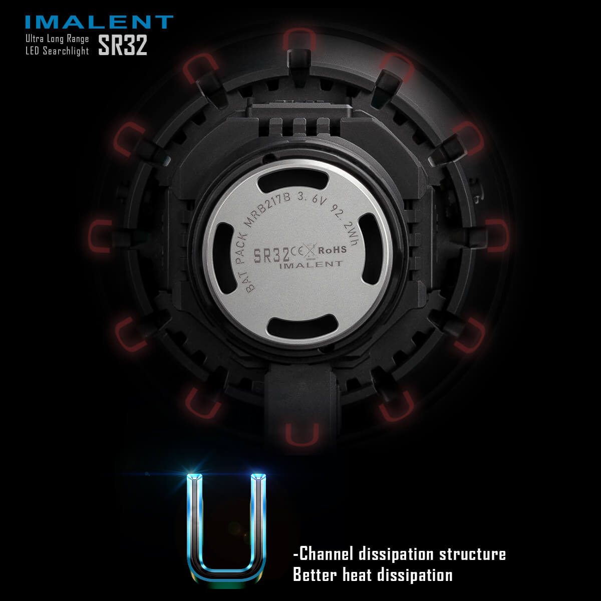 IMALENT SR32 Longest Throw Flashlight - IMALENT LED Flashlight